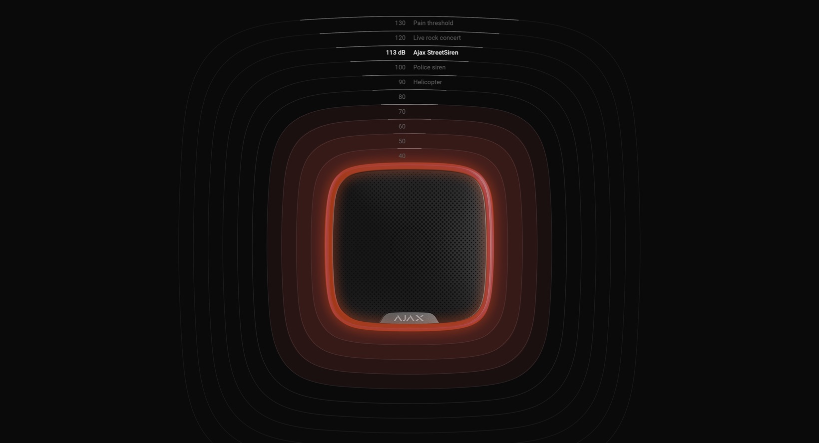 Sirena wireless da esterno