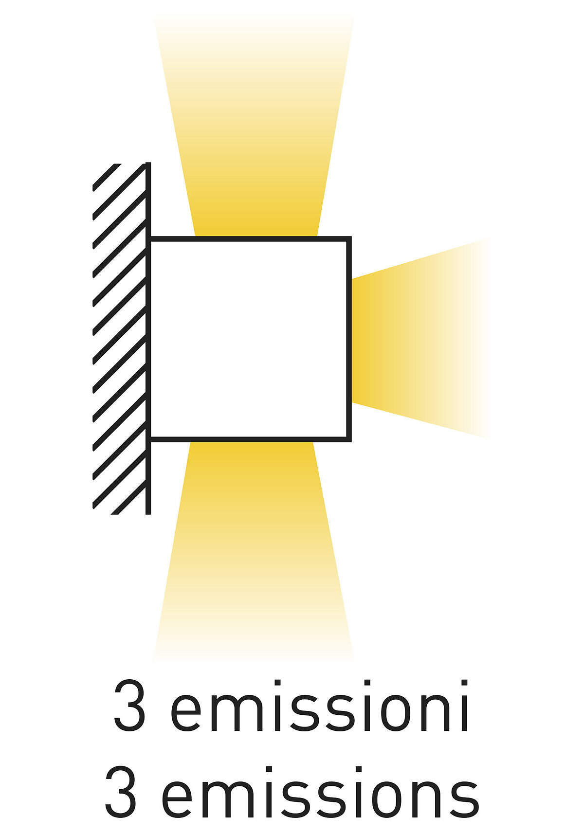 Applique LED IP54  10W 4000K Corten